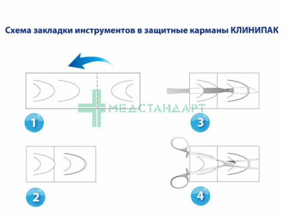 Карман для острых инструментов бумажный КЛИНИПАК (250 шт)